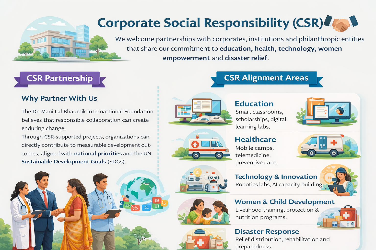CSR Partnership